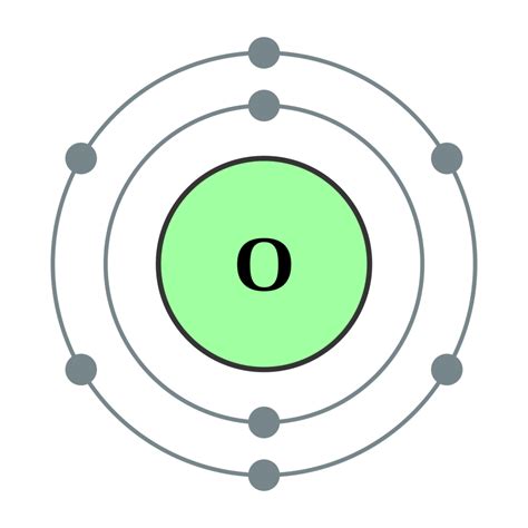 oxygen electron configuration